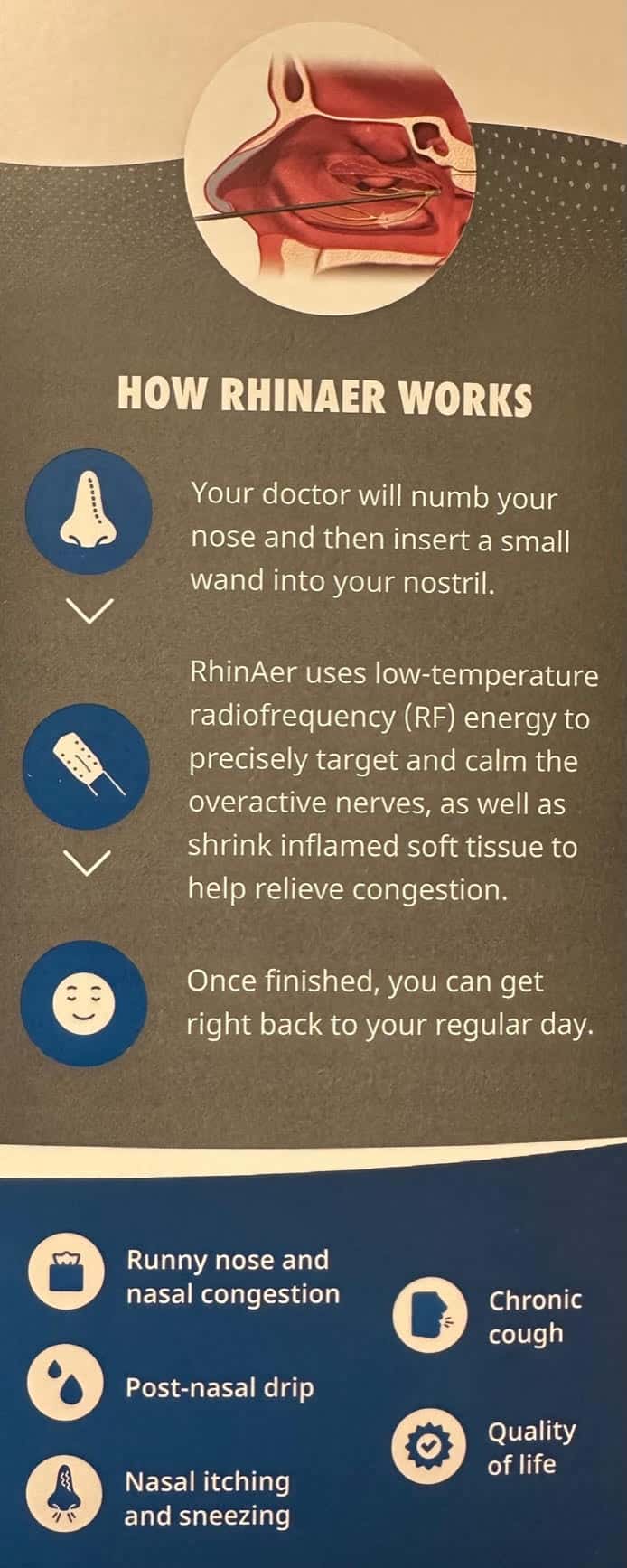 How Rhinaer works in New York, NY